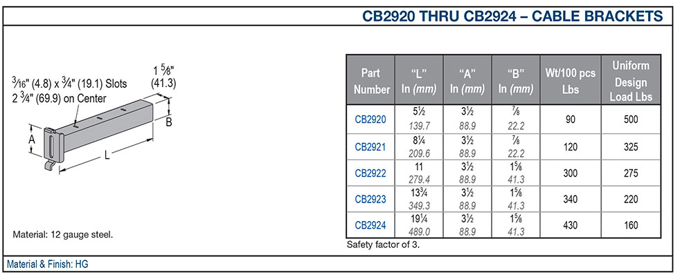 10 09 2025 Cb2920 Cb2924