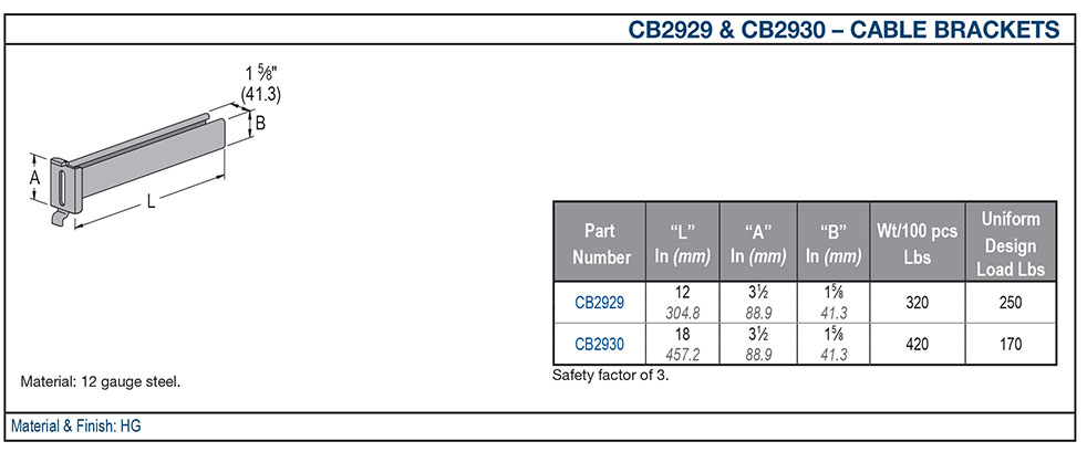 10 09 2025 Cb2929 Cb2930