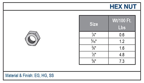 10 09 2025 Hex Nut