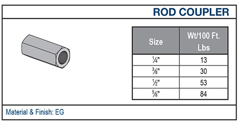 10 09 2025 Rod Coupler