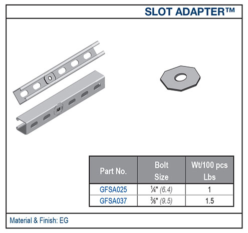 10 09 2025 Slot Adapter
